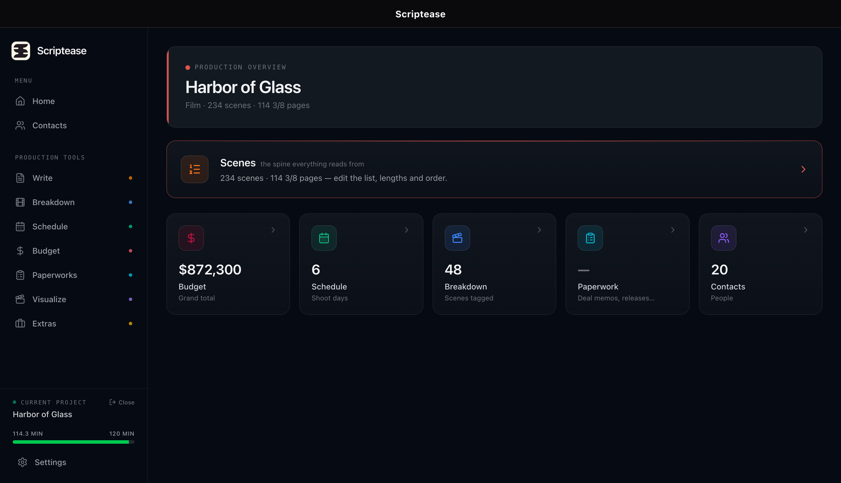 Scriptease production overview dashboard